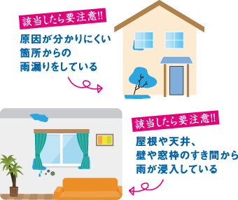 該当したら要注意!!原因が分かりにくい箇所からの雨漏りをしている、屋根や天井、壁や窓枠のすき間から雨が浸入している